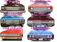 Billet Grille Billet Grille Insert (71 Chevelle Only)