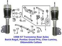 1988-1997 Oldsmobile Cutlass Supreme Rear Air Suspension Kit R=CUSTOM TRANSVERSELEAF REAR AXLE